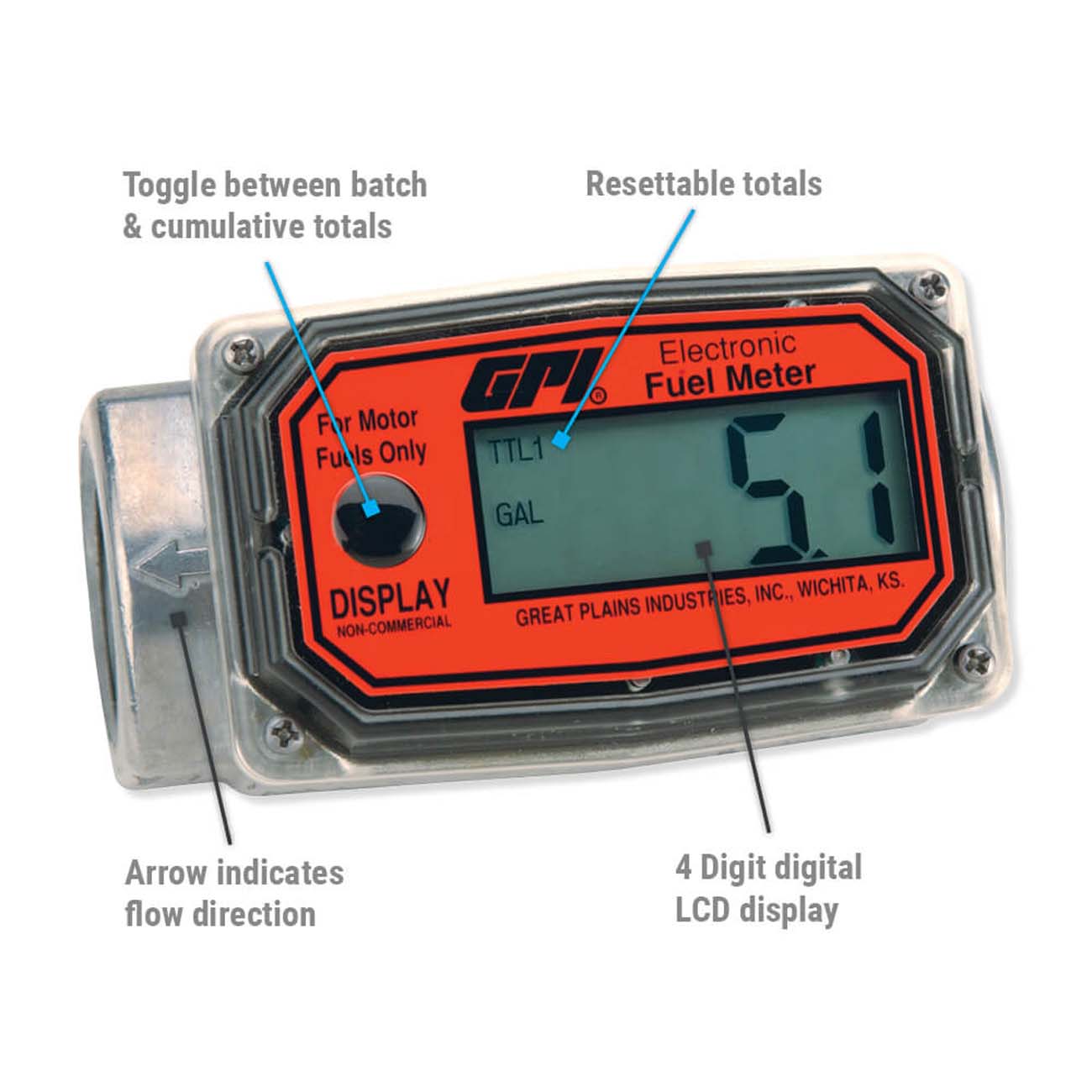 01A31GM GPI Digital In Line Meter 1" - Image 2