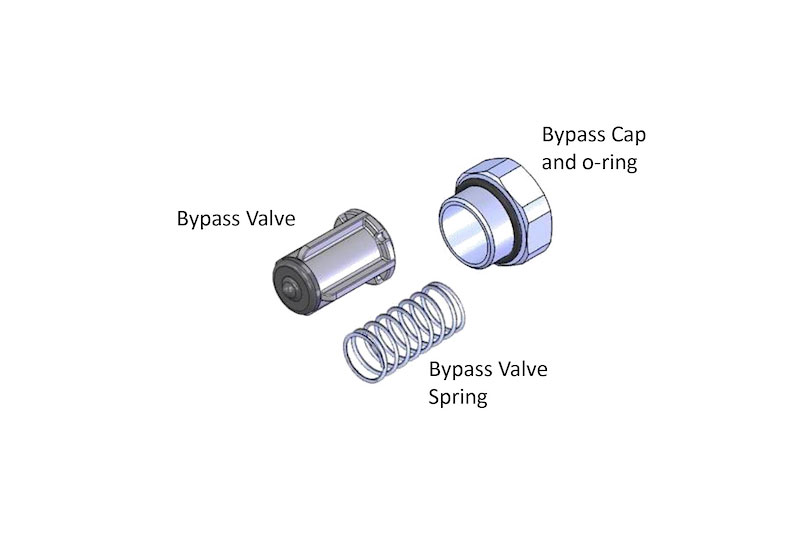Bypass Valve Assy Series 600, 1200, 2400, 4200, 4400